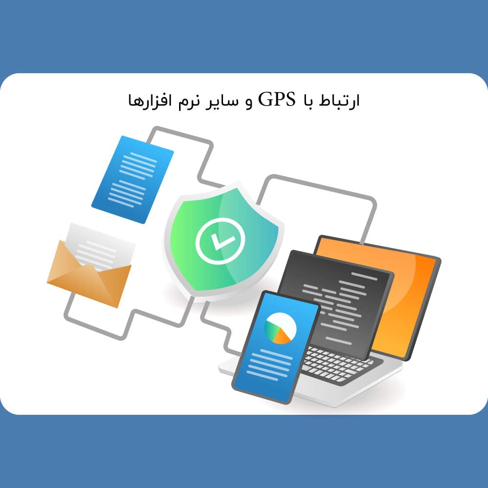 ارتباط با GPS و سایر نرم افزارها