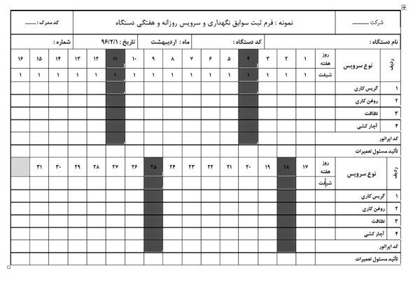 فرم ثبت سوابق نگهداری و تعمیرات