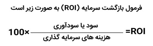 فرمول محاسبه بازگشت سرمایه ROI