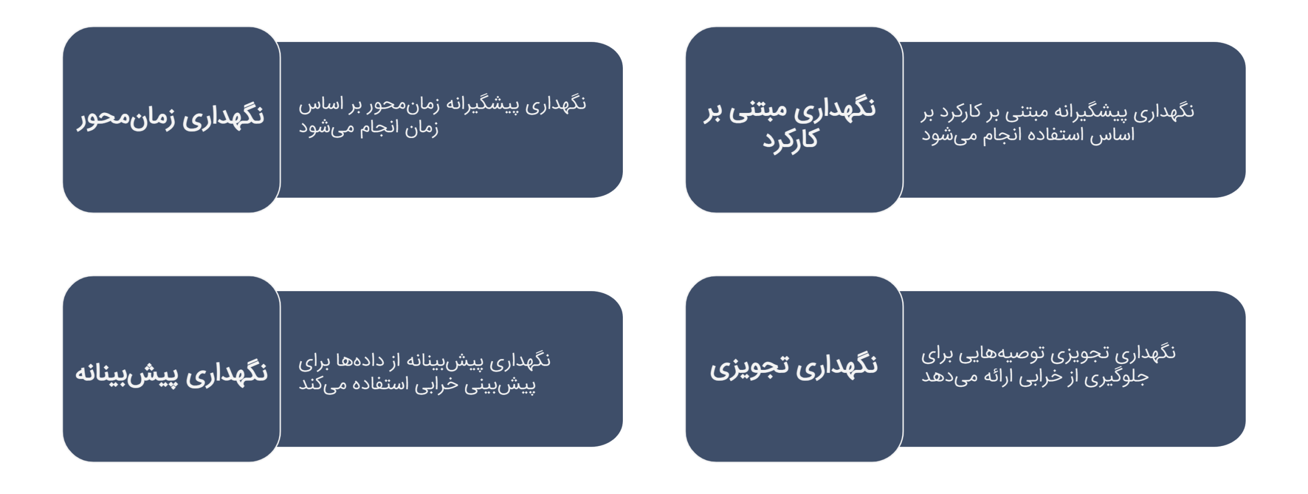 انواع نگهداری و تعمیرات پیشگیرانه